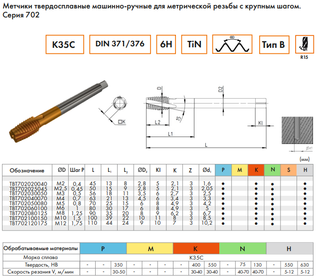 Метчик Метчик