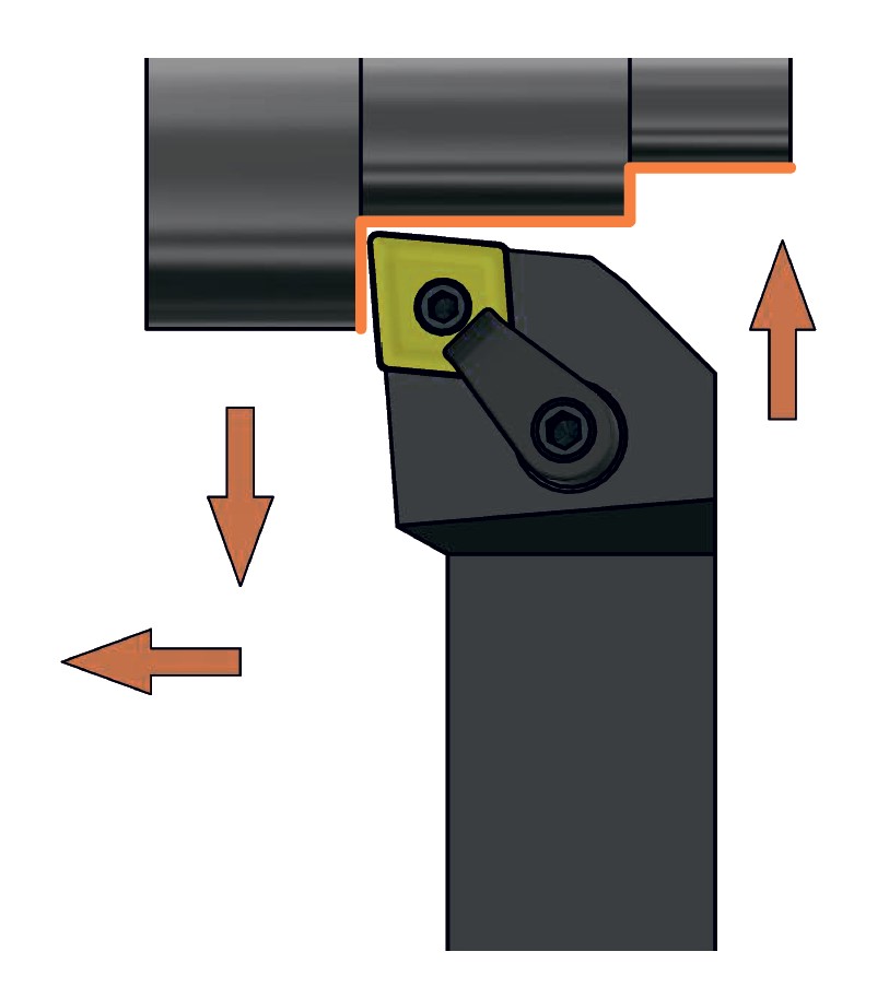 Проходной резец схема