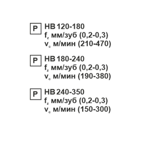 Пластина сменная ромбическая CCMT 060208-SL PC20F «Русский Инструмент» (РИ)