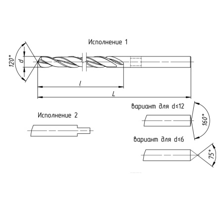 Сверло 3,2х69х106 Р18 ц/х длинное ГОСТ 886-77 Beltools