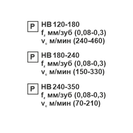 Пластина сменная шестигранная WNMG 060408-PF PC22M "ломаный треугольник" «Русский Инструмент» (РИ)